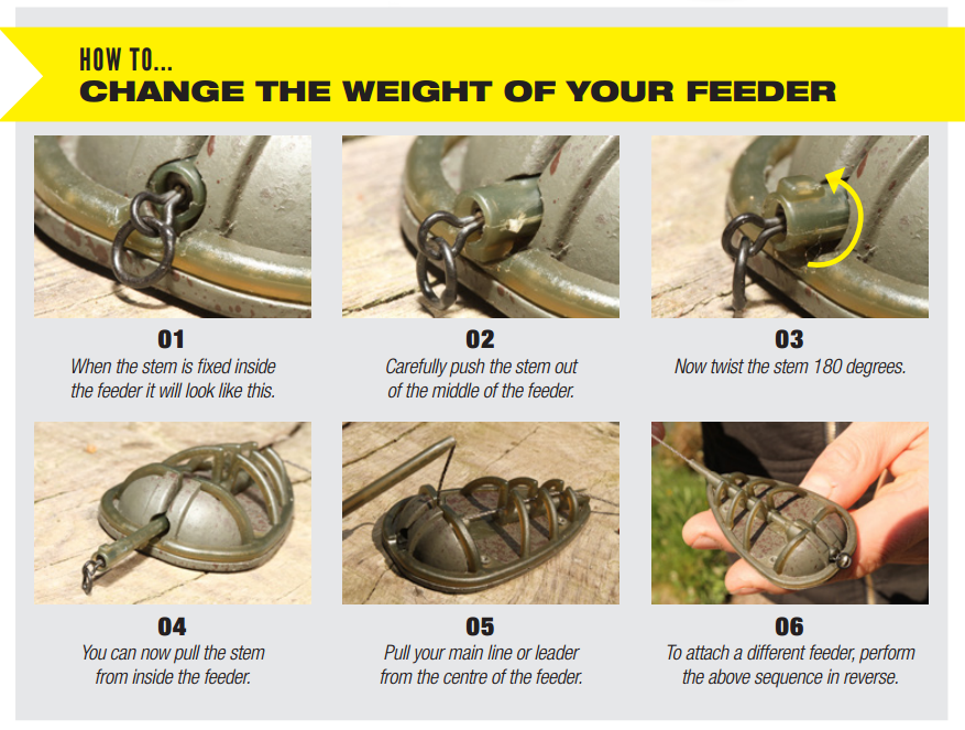 HOW TO - bvcbcvbvbv.png